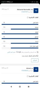 بيت العائلة - صورة 25